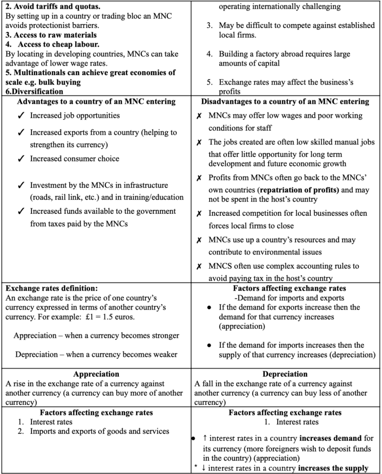 Mega Grid definitions